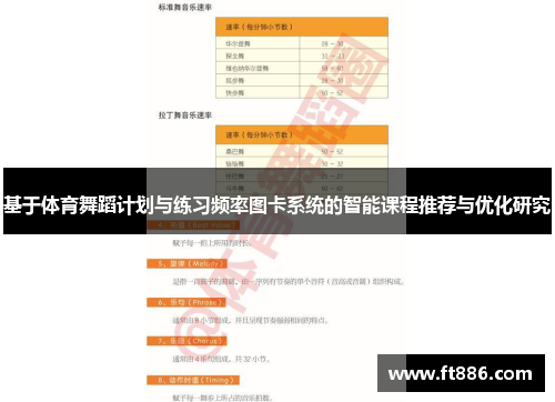 基于体育舞蹈计划与练习频率图卡系统的智能课程推荐与优化研究