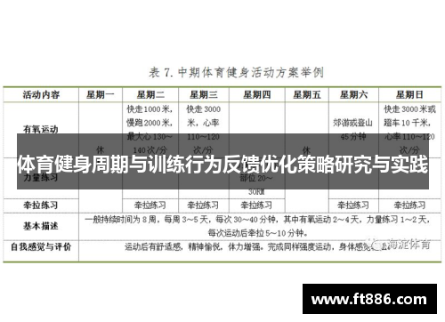 体育健身周期与训练行为反馈优化策略研究与实践
